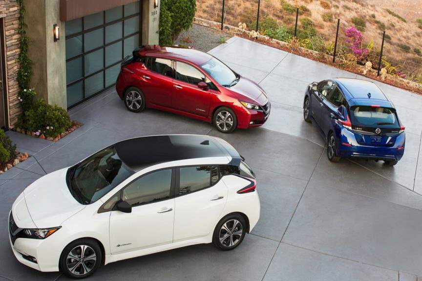 Ποιο είναι το μεταχειρισμένο ηλεκτρικό αυτοκίνητο της χρονιάς