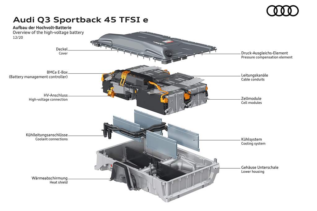 Με κορυφαίο portfolio υβριδικών μοντέλων