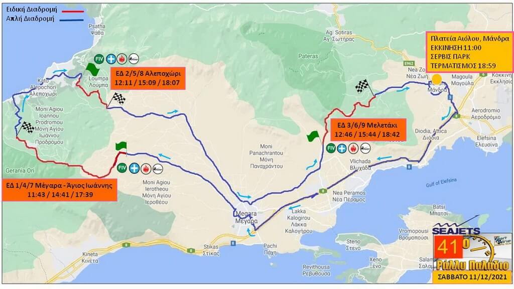 41ο Seajets Ράλλυ Παλάδιο: Πιστό στο ραντεβού του με την ιστορία