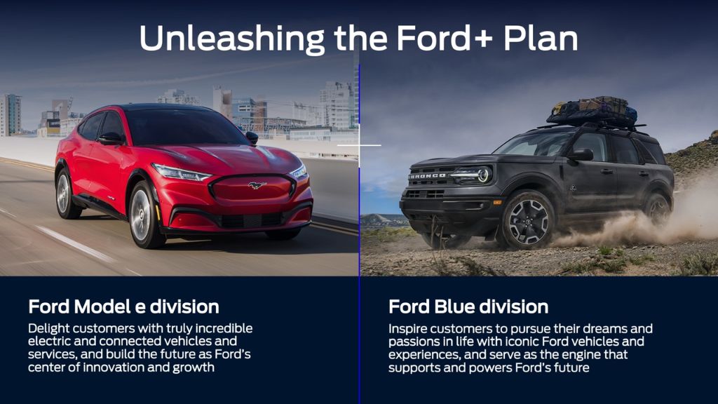 Η Ford επιταχύνει το μετασχηματισμό της 