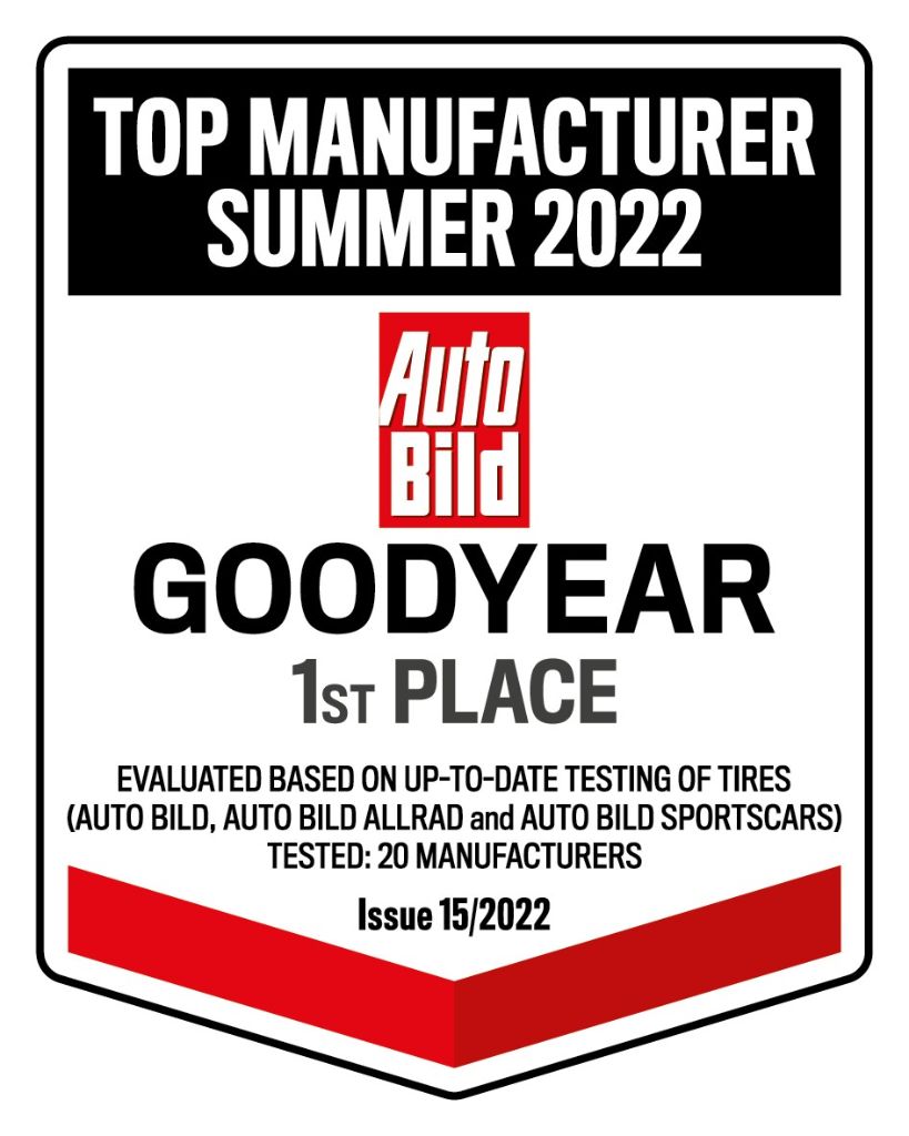 Η Goodyear κέρδισε το βραβείο του "Kατασκευαστή Θερινών Ελαστικών 2022" 