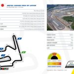 2019_michelin_motogp_rnd16_jpn