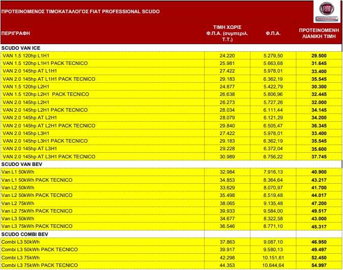 Χωρίς τίτλο