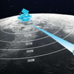 9. Google Lunar XPRIZE