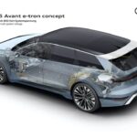 AUDI A6 AVANT E-TRON CONCEPT___13