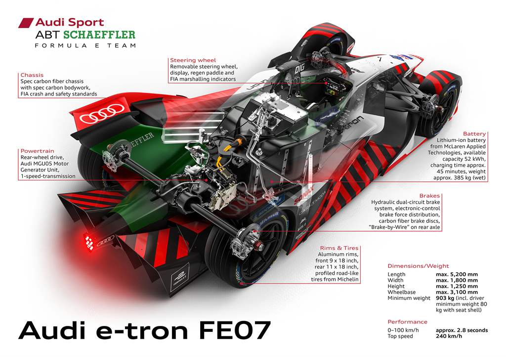 AUDI e-tron_04