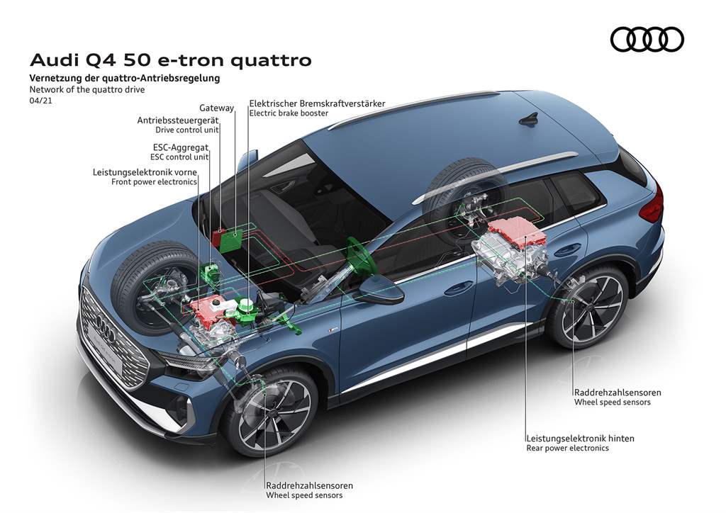 AUDI Q4 E-TRON_05