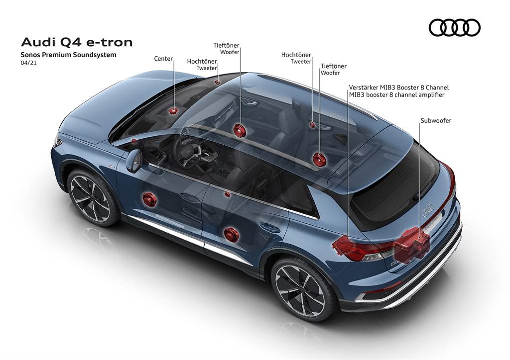 AUDI Q4 E-TRON_10