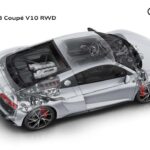 AUDI R8 V10 RWD COUPE_10