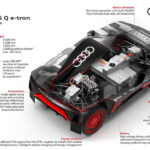 AUDI RS Q E-TRON___ΗΛΕΚΤΡΙΚΟ ΚΙΝΗΤΗΡΙΟ ΣΥΣΤΗΜΑ