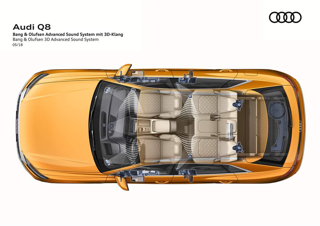 Audi sound_03