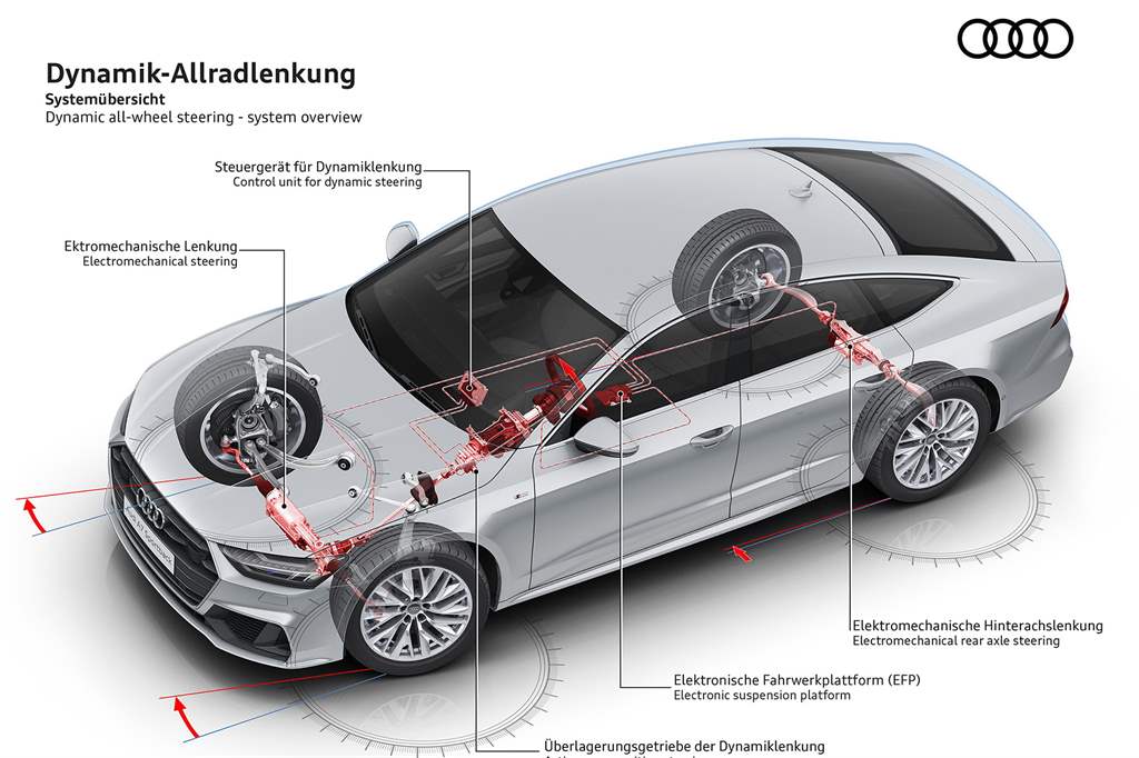 AUDI STEERING EXPERT_03