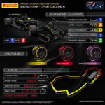 Australian GP Preview 12