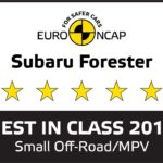 Best in Class 2019_Subaru_03