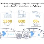 car sharing_05