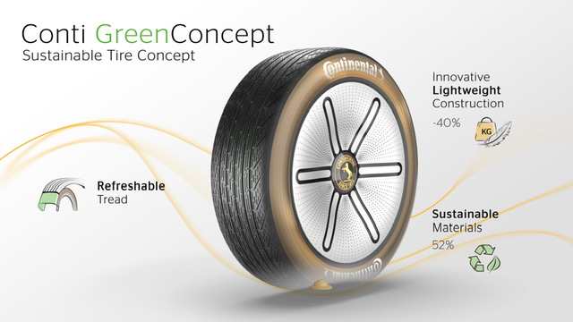 Continental_PP_Conti_GreenConcept_SustainableTireConcept_ak