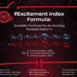 Excitement_Index_Formula Real 02