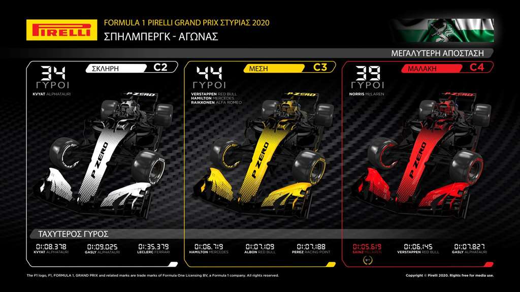 F1 Austria_03