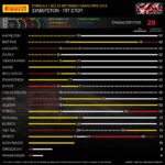 F1 British GP 2019_04