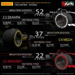 F1 GP Abu Dhabi_03