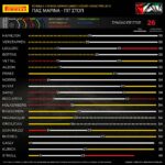 F1 GP Abu Dhabi_04