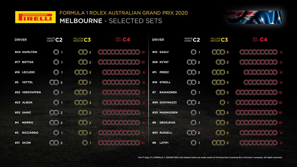 F1 GP Australia_04