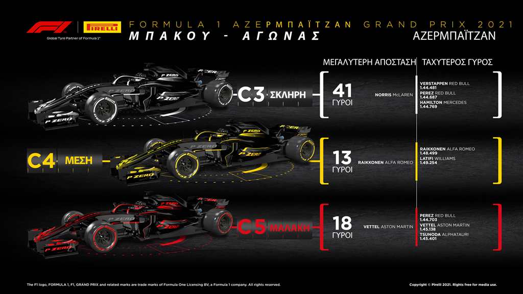F1 GP Azerbaijan_03