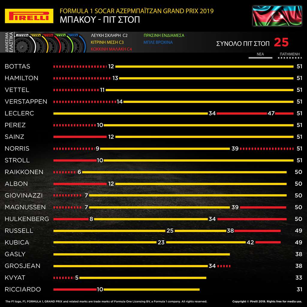 F1 GP Azerbaijan_ 04