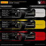 F1 GP Bahrain 13