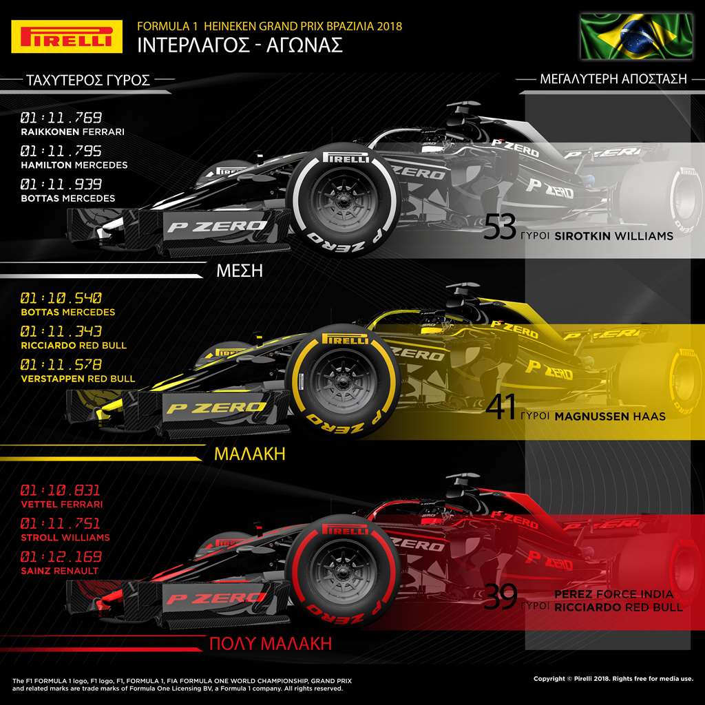 F1 GP Brazil_ 03