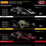 F1 GP Canada_ 03
