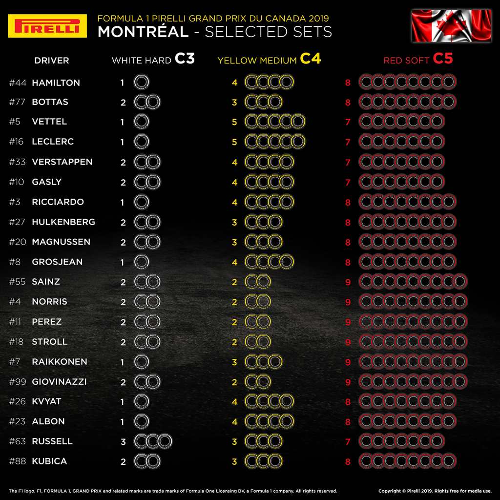 F1 GP Canada_ 04