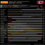 F1 GP Canada_ 04