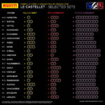 F1 GP France preview 14