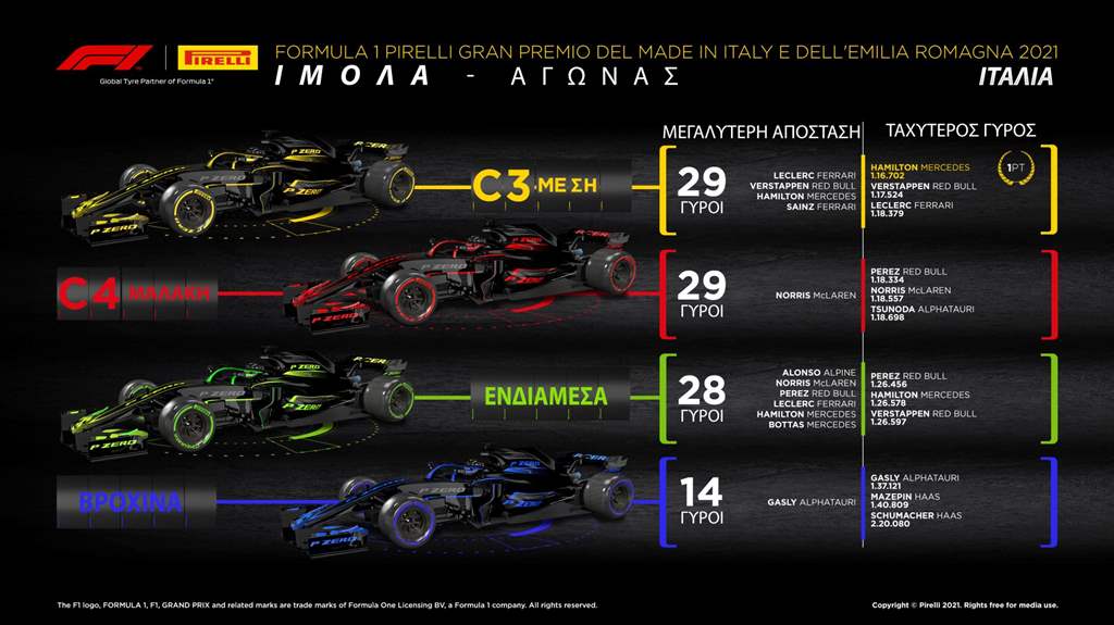F1 GP Imola_04