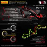 F1 GP Japan_ 04