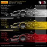 F1 GP Japan Review_ 03