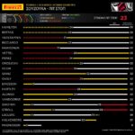 F1 GP Japan Review_ 04
