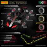 F1 GP Monza Italy Preview 16