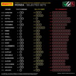 F1 GP Monza Italy Preview 17