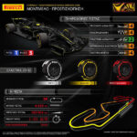 F1 GP Spain Preview 11