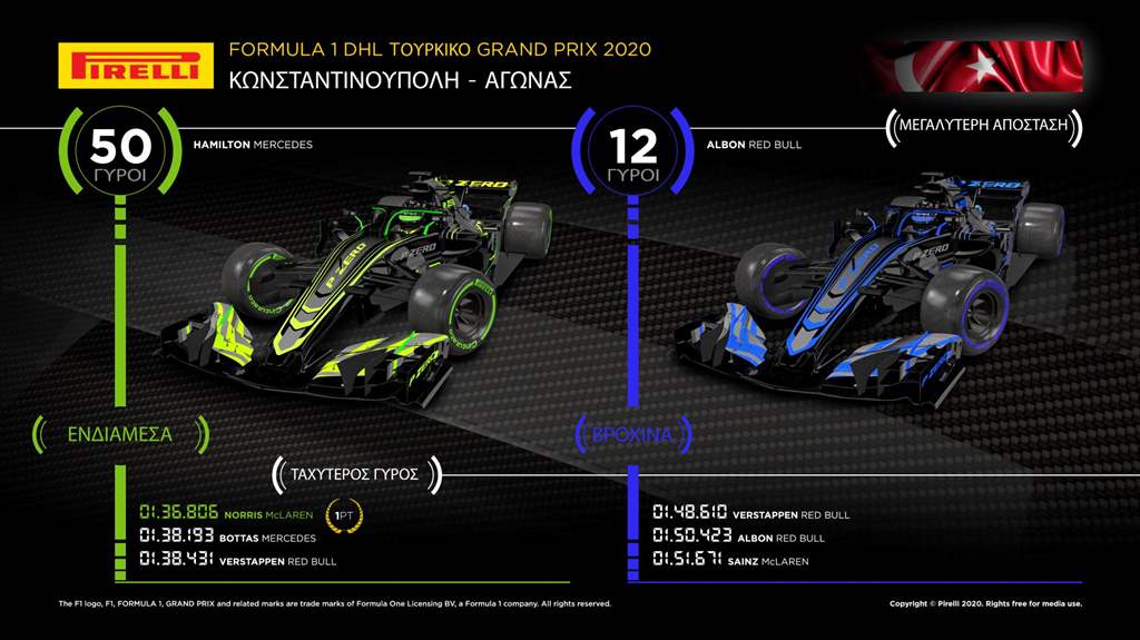 F1 GP Turkey_03