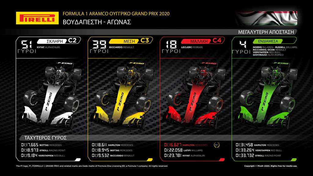 F1 Hungary_03