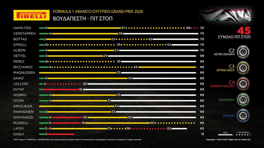 F1 Hungary_04