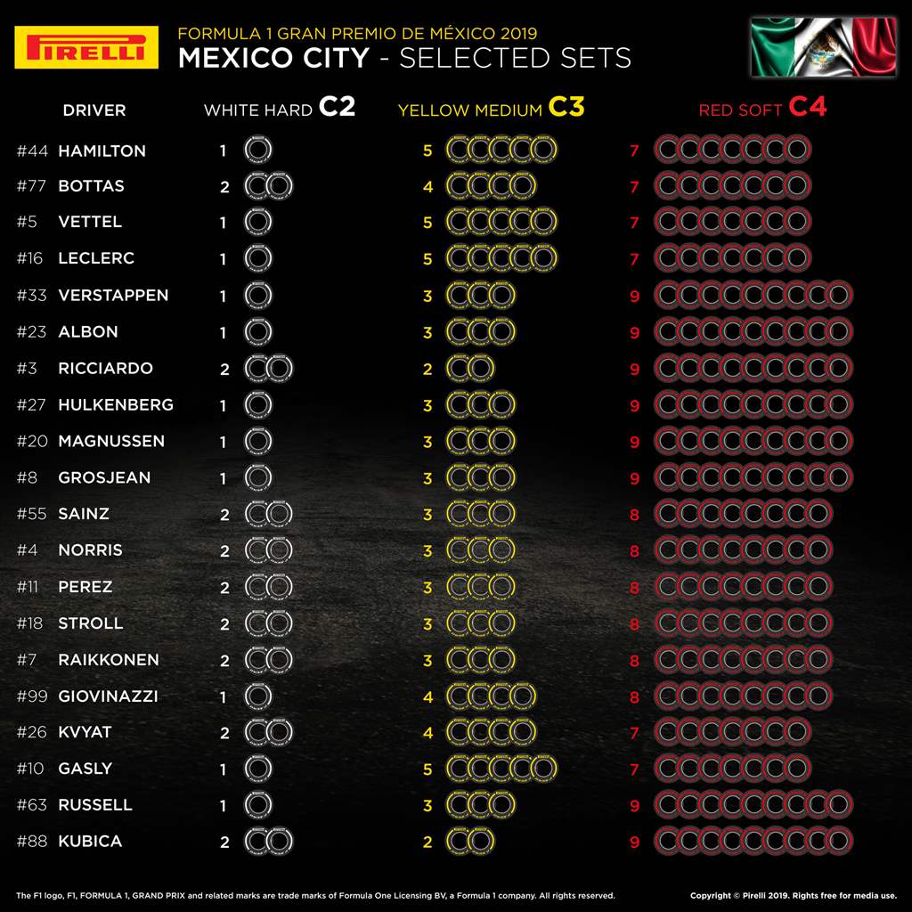 F1 Mexican GP_04