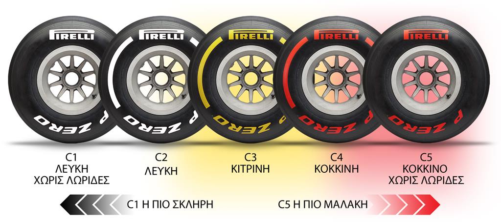 F1 Pirelli_ 05