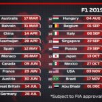 F1 Pirelli_ 07