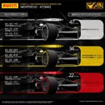 F1 Pirelli GP Spain Review 06