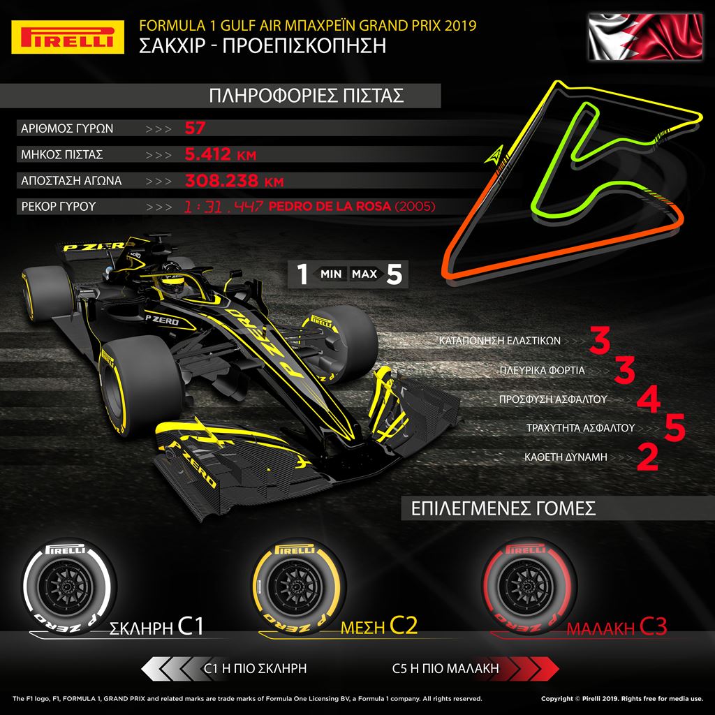 F1GP Bahrain_ 04