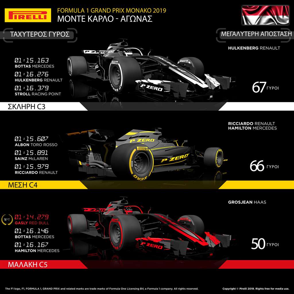 F1GP Monaco_ 03